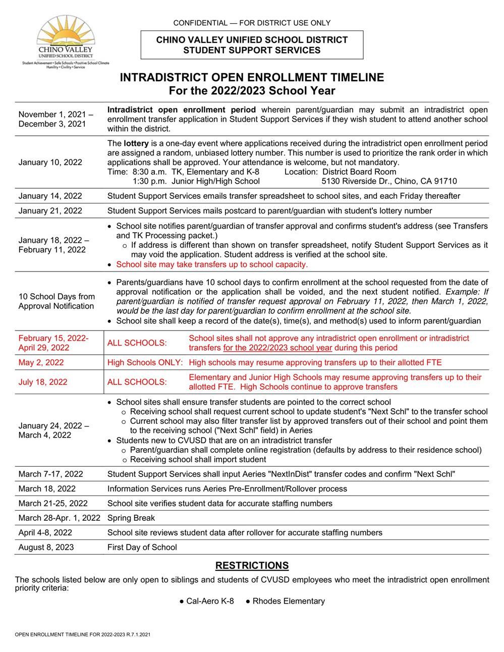 Open Enrollment Timeline 2021-2022